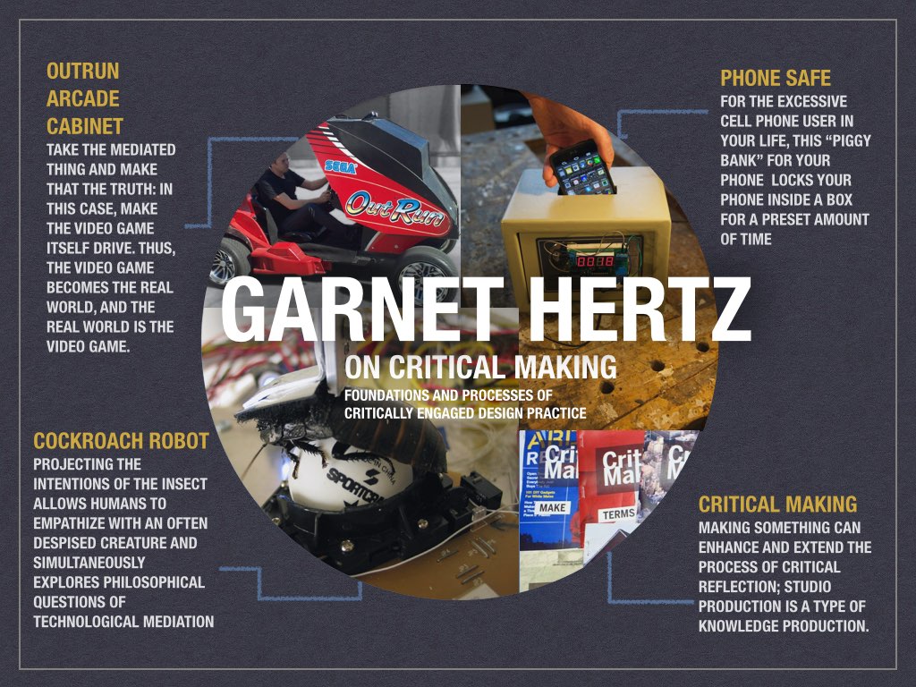 Garnet Hertz on Critical Making Graphic